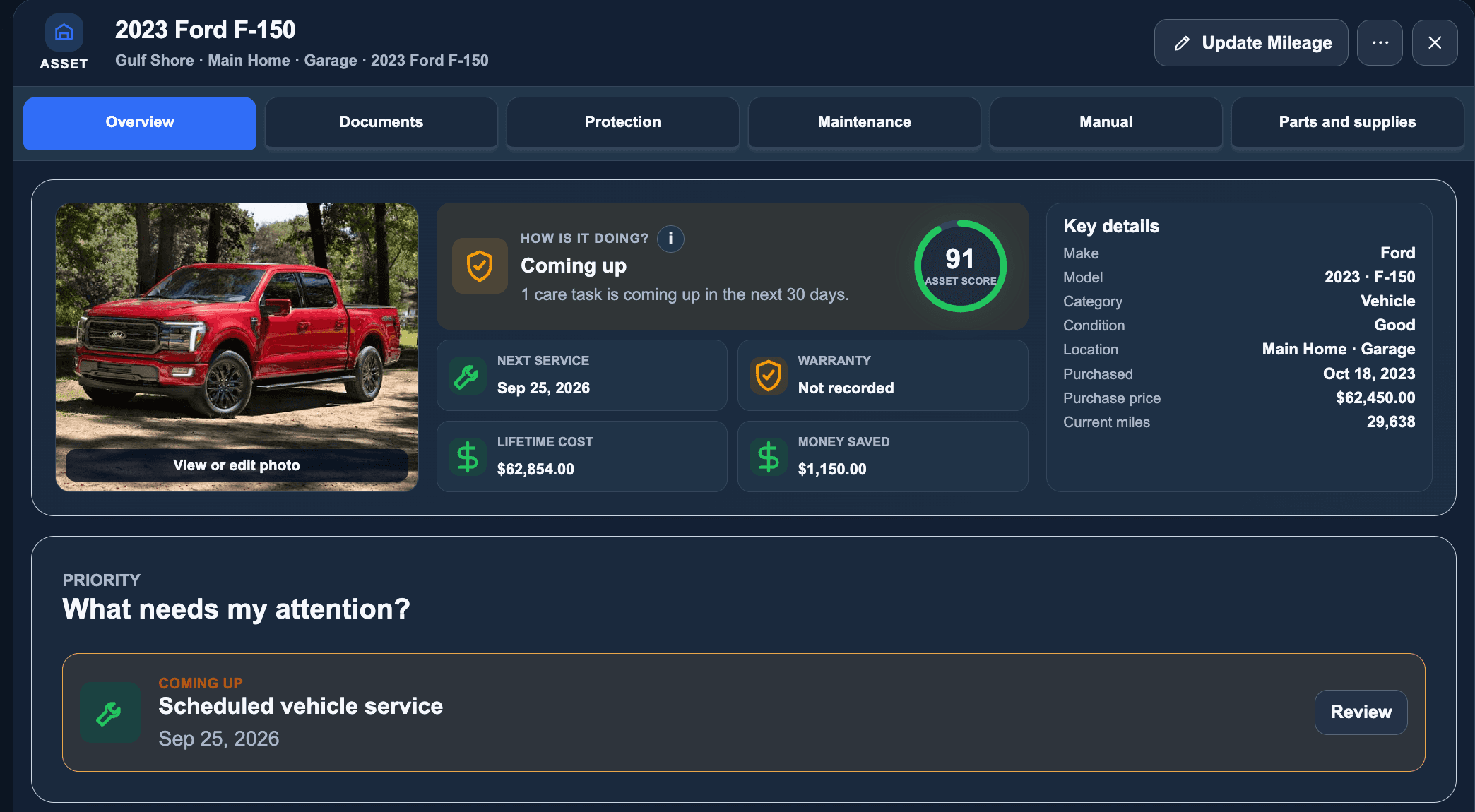 Complete Ford F-150 asset record with condition, service, warranty, costs, savings, and key details